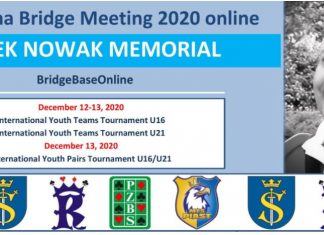 Poland: 1st Skawina Bridge Meeting 2020 Online