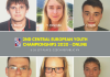 2nd Central European Youth Championships 2020 – ONLINE By Lucie Kohutova