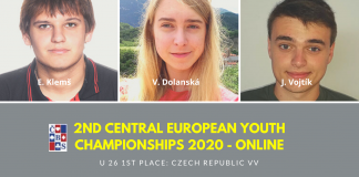 2nd Central European Youth Championships 2020 – ONLINE By Lucie Kohutova
