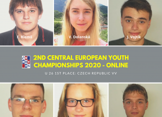 2nd Central European Youth Championships 2020 – ONLINE By Lucie Kohutova