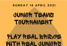 Junior Teams Tournament April 18th 2021