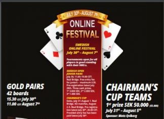 The Swedish Bridge Federation Invites to Online Festival: July 30th – August 7th 2021