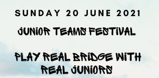 RealBridge International Junior Bridge – 20 June 2021. Results.