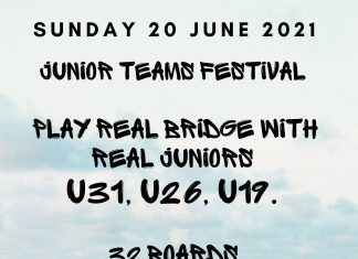 RealBridge International Junior Bridge – 20 June 2021. Results.