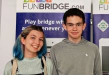 England: 2021 Mixed Pairs Championship