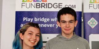 England: 2021 Mixed Pairs Championship