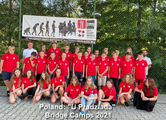𝐏𝐨𝐥𝐚𝐧𝐝: 𝐁𝐫𝐢𝐝𝐠𝐞 𝐂𝐚𝐦𝐩𝐬 “𝐔 𝐏𝐫𝐚𝐝𝐳𝐢𝐚𝐝𝐚” 2021