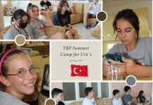 Turkey; TBF Summer Camp for U16’s 