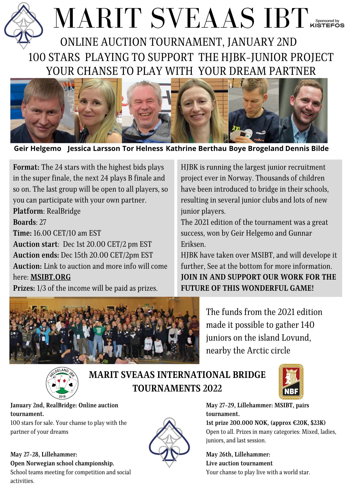 Marit Sveaas IBT Online Auction Tournament, January 2nd 2022