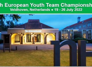 2022 European Youth Bridge Team Championships