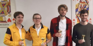 Successes for German Juniors at “3rd Central Europeans Championships”