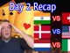 USA and Denmark Surge – Bridge World Championship – Day 2 Recap