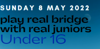 RealBridge: Event U16 – 8th May – Results