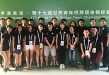 Zone 6 U21 Friendly IMP Pairs by Sam Tseng (HKG)