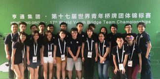 Zone 6 U21 Friendly IMP Pairs by Sam Tseng (HKG)