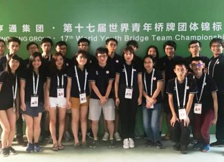 Zone 6 U21 Friendly IMP Pairs by Sam Tseng (HKG)