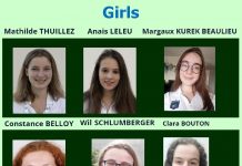 28th European Youth Team Championships: French Teams