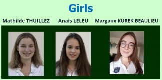 28th European Youth Team Championships: French Teams