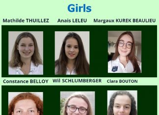 28th European Youth Team Championships: French Teams