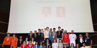 7th World Youth Transnational Bridge Championships Pairs Champions 2022