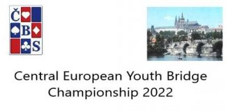 Central European Youth Bridge Championship 2022