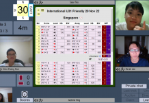 RealBridge Junior Bridge Festival Nov 2022 by Shireen Mohandes