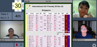 RealBridge Junior Bridge Festival Nov 2022 by Shireen Mohandes