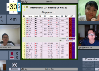 RealBridge Junior Bridge Festival Nov 2022 by Shireen Mohandes