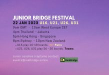 RealBridge: Junior Bridge Festival Jan 22, 2021