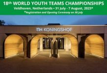 NORWAY: Youth teams for the World Cup in The Netherlands