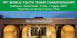 NORWAY: Youth teams for the World Cup in The Netherlands