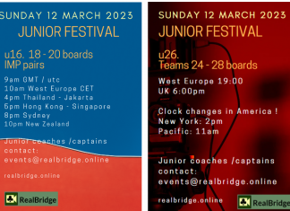 RelBridge: Junior Events Under 16 and Under 26