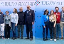 Italy 2023 Championship U26