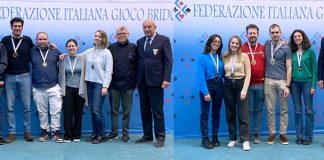 Italy 2023 Championship U26