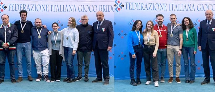 Italy 2023 Championship U26