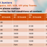 RealBridge: Junior Event – May 14th – Results by Marc van Beijsterveldt