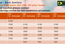 RealBridge: Junior Event – May 14th – Results by Marc van Beijsterveldt