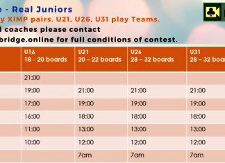 RealBridge: Junior Event – May 14th – Results by Marc van Beijsterveldt