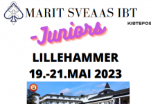 NORWAY: 2023 Marit Sveeas IBT juniors tournament by Agnethe H. Kjensli