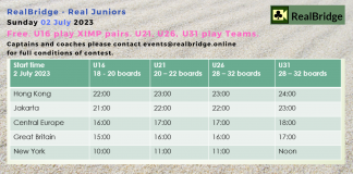 RealBridge – Junior Festival – Sunday 2 July, 2023