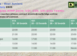 RealBridge – Junior Festival – Sunday 2 July, 2023