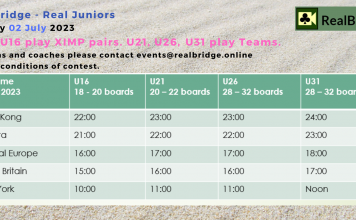 RealBridge – Junior Festival – Sunday 2 July, 2023