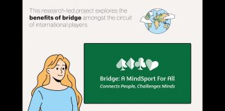 Benefits of Bridge
