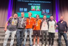 Veldhoven 2023: European National and Transnational Youth IMP Pairs and Youth Mixed Pairs Winners