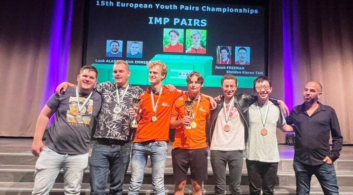 Veldhoven 2023: European National and Transnational Youth IMP Pairs and Youth Mixed Pairs Winners