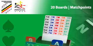 The University Bridge Championship 2023