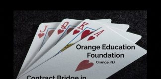 Contract bridge in the school – Students’ perspectives on the benefits of playing bridge