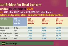 RealBridge Junior Games 10 Dec 2023