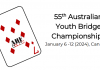 2024 Australian Youth Bridge Championships