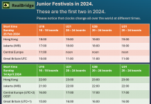 RealBridge: Junior events, 25 Feb and 14 April, 2024